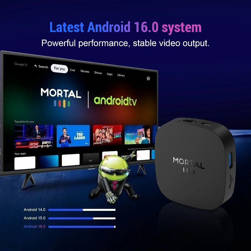 Android 16 Smart TV Box 8GB 12 - Home Cinema Google ulasan dan harga
