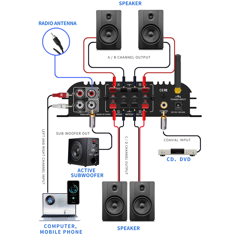LEPY LP-269PRO 4.1 Channel Amp - Home Cinema Heos ulasan dan harga