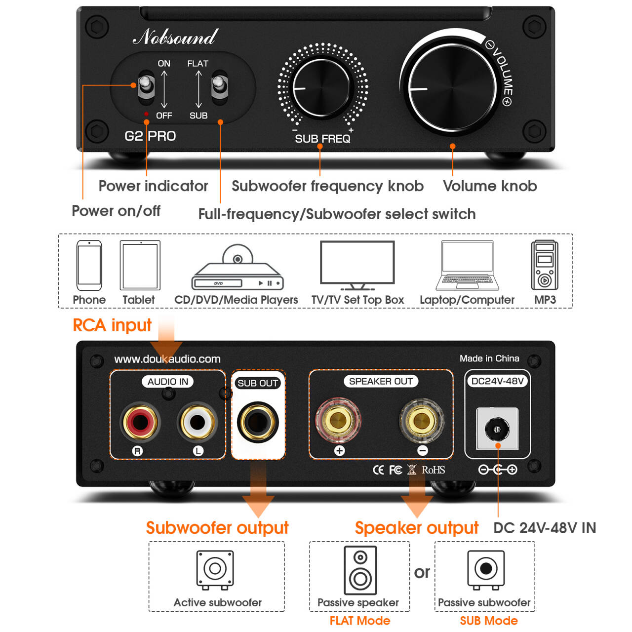 Douk Audio G2 PRO Hi-Fi 300W S - Home Cinema Heos ulasan dan harga