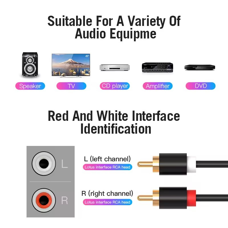 Kabel RCA Ganda HIFI Stereo 2  - Home Cinema Heos ulasan dan harga
