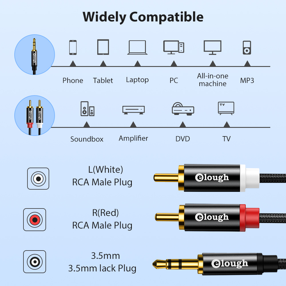 Kabel RCA Eleugh Kabel Speaker - Home Cinema Heos ulasan dan harga