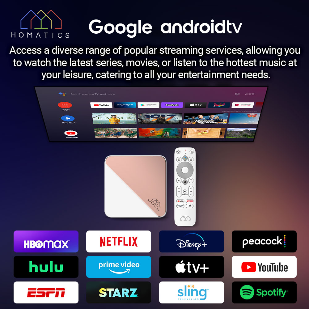 HOMATICS Box R 4K Plus TV Box  - Home Cinema Google ulasan dan harga