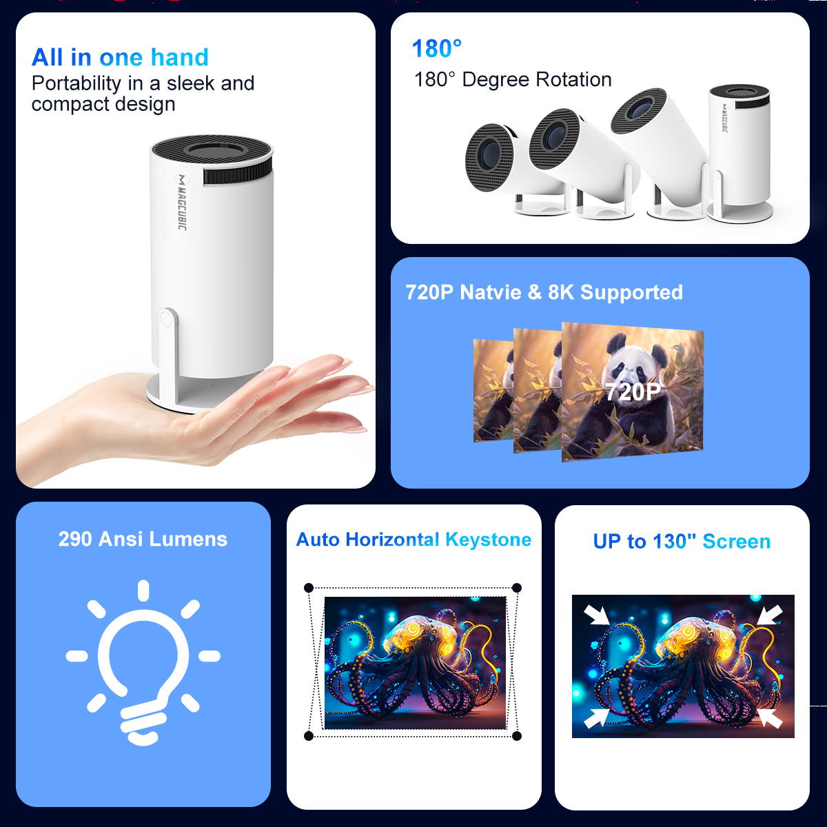 Proyektor Magcubic HY300 Pro 8 - Home Cinema Projector Xiaomi ulasan dan harga