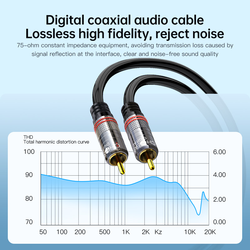 CHOSEAL Kabel RCA Kabel Audio  - Home Cinema Heos ulasan dan harga