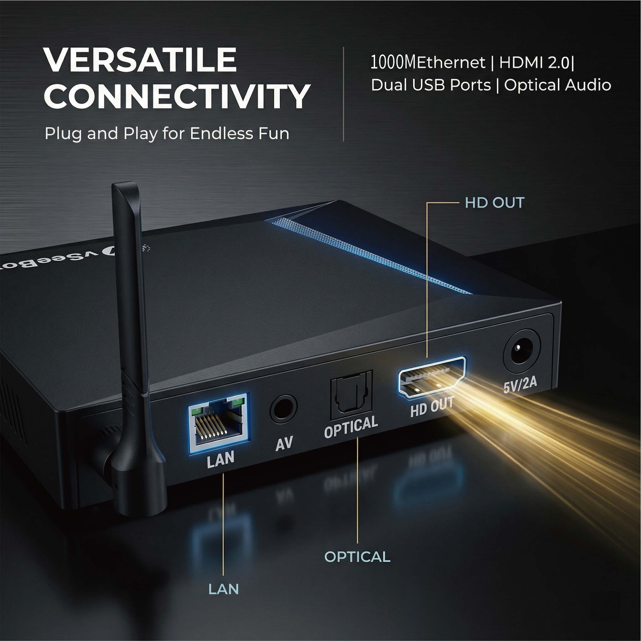 VSeeBox V6 Pro 2026 Terbaru, R - Home Cinema Google ulasan dan harga