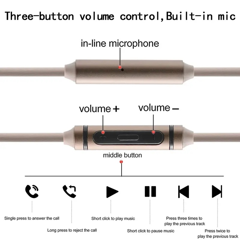 Kabel Audio Pengganti Mikrofon - Audio Technica Headphone Ath-Ws660Bt ulasan dan harga