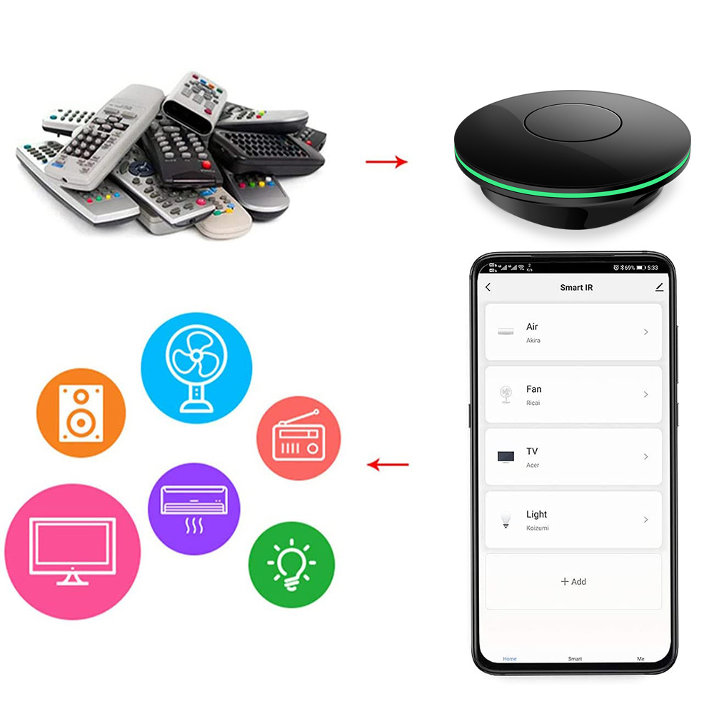 Wifi Ir Remote Control Tv Box  - Home Cinema Google ulasan dan harga