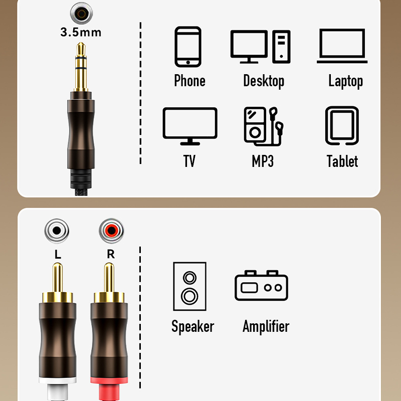 Kabel Audio RCA Ke Jack 3.5mm  - Home Cinema Heos ulasan dan harga