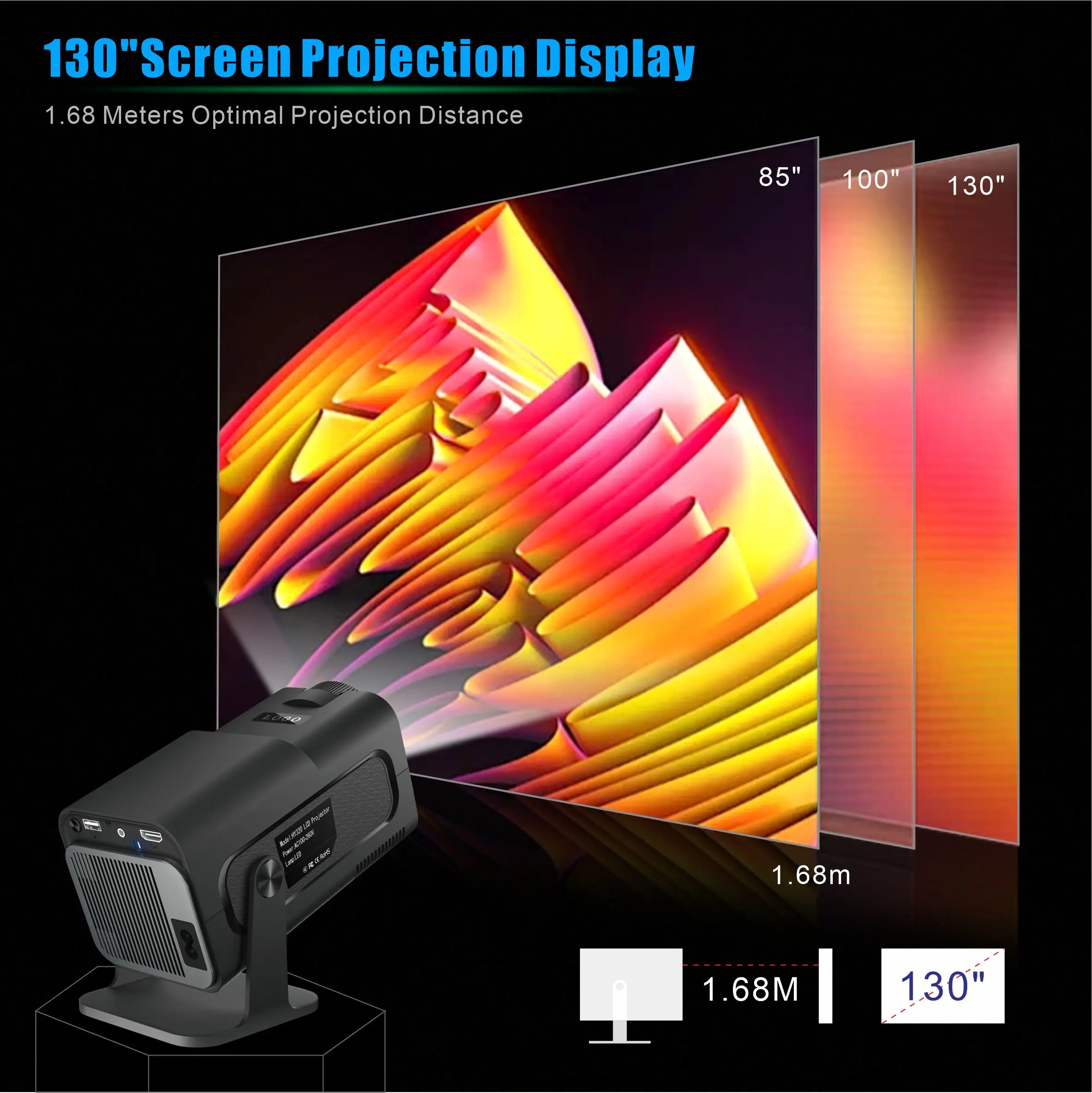 Proyektor Mini Salange HY320 7 - Home Cinema Projector Xiaomi ulasan dan harga