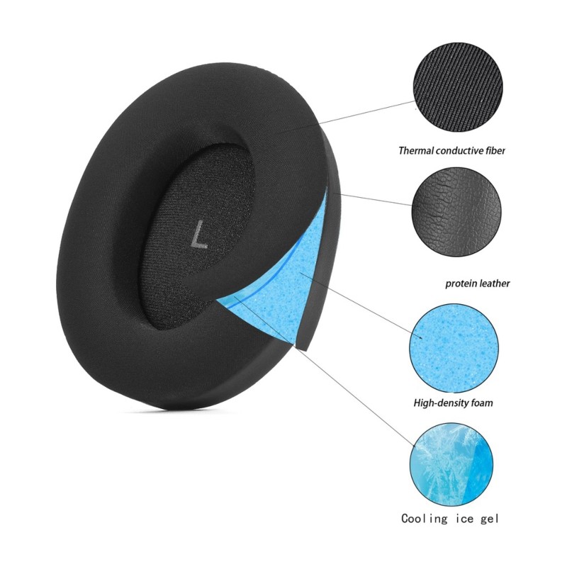 Bantalan Telinga Busa Memori L - Sennheiser Headphone Momentum 4 ulasan dan harga