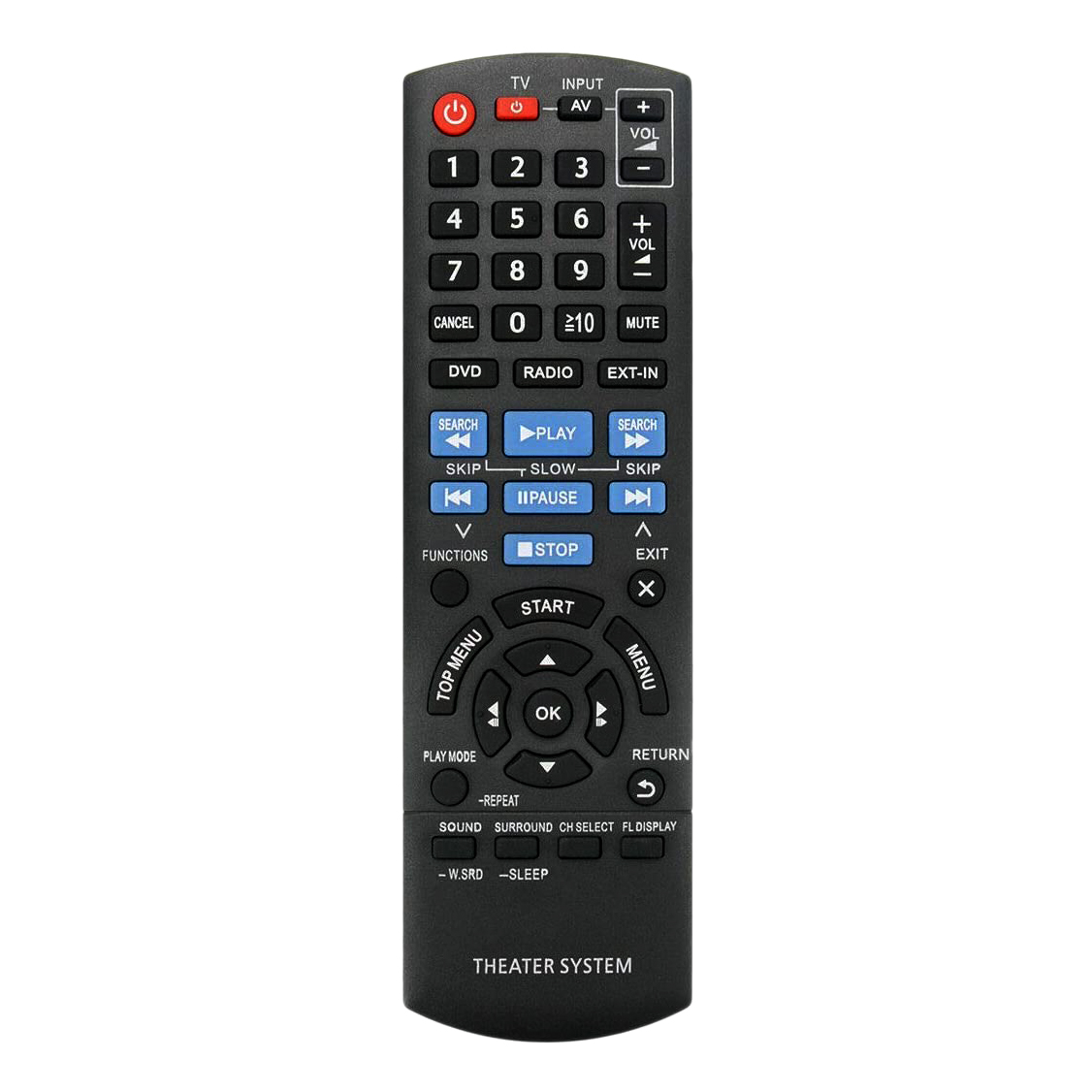 AY14 -Remote Control Pengganti - Home Cinema Panasonic ulasan dan harga